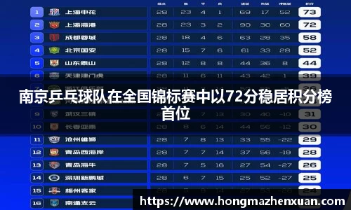 金沙娱场城js认证